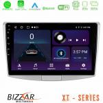 Bizzar XT Series VW Passat 4Core Android12 2+32GB Navigation Multimedia Tablet 10" στο X-treme Audio