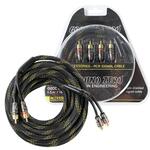 GZCC 3.0X-TP στο X-treme Audio