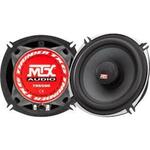 TX650C στο X-treme Audio