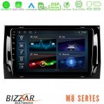 Bizzar M8 Series Skoda Kodiaq 2017-> 8core Android12 4+32GB Navigation Multimedia Tablet 10" στο X-treme Audio