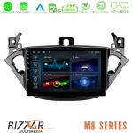 Bizzar M8 Series Opel Corsa E 8core Android12 4+32GB Navigation Multimedia Tablet 9" στο X-treme Audio