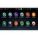 Bizzar Pro Edition FIAT 500X Android 10 8core Navigation Multimedia στο X-treme Audio