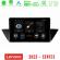 Lenovo Car Pad BMW Χ1 E84 4Core Android12 2+32GB Navigation Multimedia Tablet 9" στο X-treme Audio