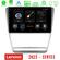 Lenovo Car Pad Skoda Octavia 5 4Core Android12 2+32GB Navigation Multimedia Tablet 10" στο X-treme Audio