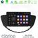 Clarion GL700 Lite Series 8Core Android11 2+32GB Subaru Tribeca 2007-2014 Navigation Multimedia Tablet 9" Με Carplay &amp; Android Auto στο X-treme Audio