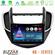 Bizzar ND Series 8Core Android13 2+32GB Chevrolet Trax 2013-2020 Navigation Multimedia Tablet 9" στο X-treme Audio