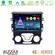 Bizzar ND Series 8Core Android13 2+32GB Ford Mondeo 2014-2017 Navigation Multimedia Tablet 9" στο X-treme Audio