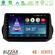 Bizzar ND Series 8Core Android13 2+32GB Fiat Fiorino/Citroen Nemo/Peugeot Bipper Navigation Multimedia Tablet 9" στο X-treme Audio