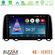 Bizzar ND Series 8Core Android13 2+32GB Honda CR-V 2019-> Navigation Multimedia Tablet 10" στο X-treme Audio