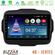 Bizzar ND Series 8Core Android13 2+32GB Jeep Renegade 2015-2019 Navigation Multimedia Tablet 9" στο X-treme Audio