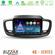 Bizzar ND Series 8Core Android13 2+32GB Kia Sorento 2018-2021 Navigation Multimedia Tablet 9" στο X-treme Audio
