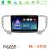 Bizzar ND Series 8Core Android13 2+32GB Kia Sportage 2018-2021 Navigation Multimedia Tablet 9" στο X-treme Audio