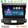Bizzar ND Series 8Core Android13 2+32GB Mitsubishi Outlander/Citroen C-Crosser/Peugeot 4007 Navigation Multimedia Tablet 9" στο X-treme Audio
