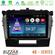 Bizzar ND Series 8Core Android13 2+32GB Suzuki Vitara 2015-2021 Navigation Multimedia Tablet 9" στο X-treme Audio