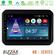 Bizzar ND Series 8Core Android13 2+32GB Suzuki Ignis Navigation Multimedia Tablet 9" στο X-treme Audio