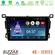 Bizzar ND Series 8Core Android13 2+32GB Toyota RAV4 2013-2018 Navigation Multimedia Tablet 9" στο X-treme Audio
