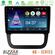 Bizzar ND Series 8Core Android13 2+32GB VW Jetta Navigation Multimedia Tablet 10" στο X-treme Audio