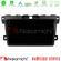 Nakamichi NAM5260 Series 4Core Android12 4+64GB Mazda CX-7 2007-2011 Navigation Multimedia Tablet 9" Με Carplay &amp; Android Auto στο X-treme Audio