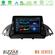 Bizzar M8 Series Ford C-Max/Kuga 8core Android12 4+32GB Navigation Multimedia Tablet 9" στο X-treme Audio