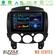 Bizzar M8 Series Mazda 2 2008-2014 8core Android12 4+32GB Navigation Multimedia Tablet 9" στο X-treme Audio