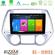 Bizzar CS Series 4Core Android13 2+32GB Hyundai i20 2012-2014 Navigation Multimedia Tablet 9" στο X-treme Audio