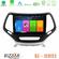Bizzar CS Series 4Core Android13 2+32GB Jeep Cherokee 2014-2019 Navigation Multimedia Tablet 9" (Ασημί Χρώμα) στο X-treme Audio