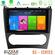 Bizzar CS Series 4Core Android13 2+32GB Mercedes W203 Facelift Navigation Multimedia Tablet 9" στο X-treme Audio