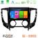 Bizzar CS Series 4Core Android13 2+32GB Mitsubishi L200 2016-> &amp; Fiat Fullback (Manual A/C) Navigation Multimedia Tablet 9" στο X-treme Audio