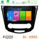 Bizzar CS Series 4Core Android13 2+32GB Nissan Qashqai J11 (Manual A/C) Navigation Multimedia Tablet 10" στο X-treme Audio