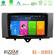 Bizzar CS Series 4Core Android13 2+32GB Smart 451 Facelift Navigation Multimedia Tablet 9" στο X-treme Audio