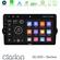 Clarion GL300 Series 4Core Android11 2+32GB Fiat Tipo 2015-2022 (Sedan) Navigation Multimedia Tablet 9" Με Carplay &amp; Android Auto στο X-treme Audio