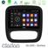 Clarion GL300 Series 4Core Android11 2+32GB Renault/Nissan/Opel/Fiat Navigation Multimedia Tablet 9" Με Carplay &amp; Android Auto στο X-treme Audio
