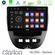 Clarion GL300 Series 4Core Android11 2+32GB Toyota Aygo/Citroen C1/Peugeot 107 Navigation Multimedia Tablet 10" Με Carplay &amp; Android Auto στο X-treme Audio