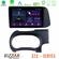 Bizzar XT2 Series 4Core Android13 2+32GB Hyundai i10 Navigation Multimedia Tablet 9" στο X-treme Audio