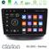 Clarion GL300 Series 4Core Android11 2+32GB Fiat Doblo 2002-2009 Navigation Multimedia Tablet 10" Με Carplay &amp; Android Auto στο X-treme Audio
