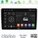 Clarion GL700 Series 8Core Android13 4+64GB Ford Kuga/C-Max 2013-2019 Navigation Multimedia Tablet 9" Με Carplay &amp; Android Auto στο X-treme Audio