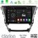 Clarion GL700 Series 8Core Android13 4+64GB Toyota Avensis 2015-2018 Navigation Multimedia Tablet 9" Με Carplay &amp; Android Auto στο X-treme Audio