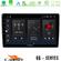 Cadence QG Series 8Core Android13 4+64GB Mercedes A/B/Vito/Sprinter Class Navigation Multimedia Tablet 9" στο X-treme Audio