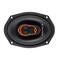 Cadence QRS Series Speakers QRS69 στο X-treme Audio