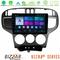 Bizzar Ultra Series Hyundai Matrix 2001-2010 8Core Android13 8+128GB Navigation Multimedia Tablet 9" στο X-treme Audio
