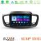 Bizzar Ultra Series Kia Sorento 2018-2021 8Core Android13 8+128GB Navigation Multimedia Tablet 9" στο X-treme Audio