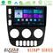 Bizzar Ultra Series Mercedes ML Class 1998-2005 8Core Android13 8+128GB Navigation Multimedia Tablet 9" στο X-treme Audio