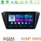 Bizzar Ultra Series Skoda Fabia 2015-2021 8core Android13 8+128GB Navigation Multimedia Tablet 9" στο X-treme Audio