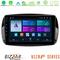 Bizzar Ultra Series Smart 453 8core Android13 8+128GB Navigation Multimedia Tablet 9" στο X-treme Audio