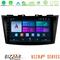 Bizzar Ultra Series Suzuki Swift 2011-2016 8core Android13 8+128GB Navigation Multimedia Tablet 9" στο X-treme Audio