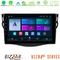 Bizzar Ultra Series Toyota RAV4 8core Android13 8+128GB Navigation Multimedia 9" στο X-treme Audio