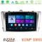 Bizzar Ultra Series Toyota Avensis T27 8core Android13 8+128GB Navigation Multimedia Tablet 9" στο X-treme Audio