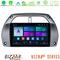 Bizzar Ultra Series Toyota RAV4 2001 - 2006 8core Android13 8+128GB Navigation Multimedia Tablet 9" στο X-treme Audio