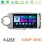 Bizzar Ultra Series Toyota Yaris 8core Android13 8+128GB Navigation Multimedia Tablet 9" στο X-treme Audio