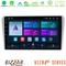 Bizzar Ultra Series Toyota Avensis T25 02/2003 – 2008 8core Android13 8+128GB Navigation Multimedia Tablet 9" στο X-treme Audio